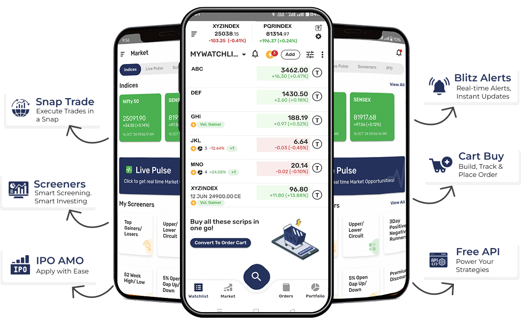 Mangal Keshav dashboard with Snap Trade, Screeners, IPO AMO, Blitz Alerts, Cart Buy and free API features