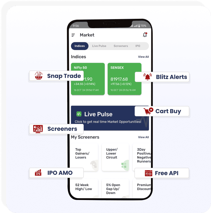 Mangal Keshav dashboard with Snap Trade, Screeners, IPO AMO, Blitz Alerts, Cart Buy and free API features