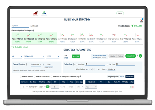 Algorithmic trading interface by Mangal Keshav for smart investments